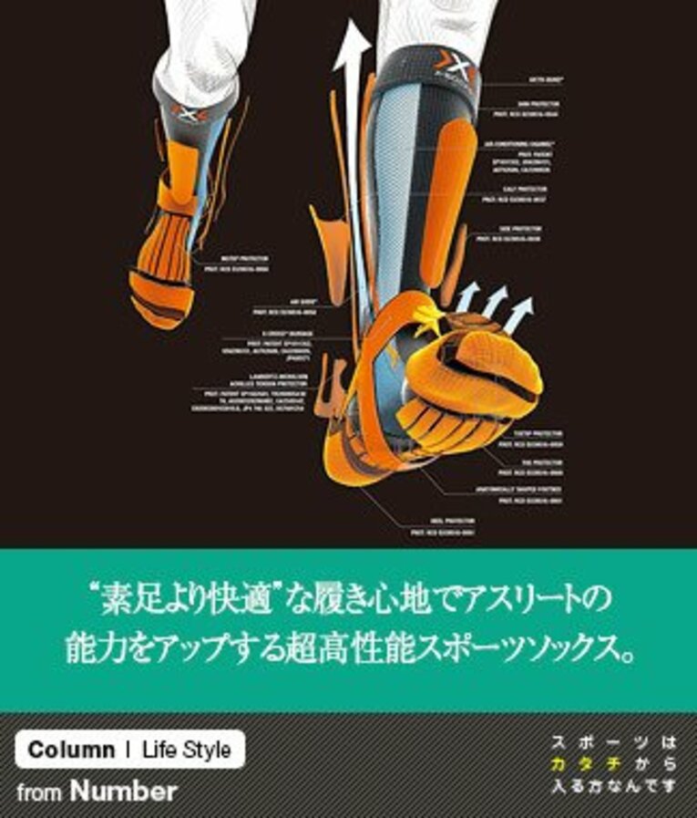 “素足より快適”な履き心地でアスリートの能力をアップする、超高性能スポーツソックス。(1) ／ photograph by Seikoh Coe & SIDAS