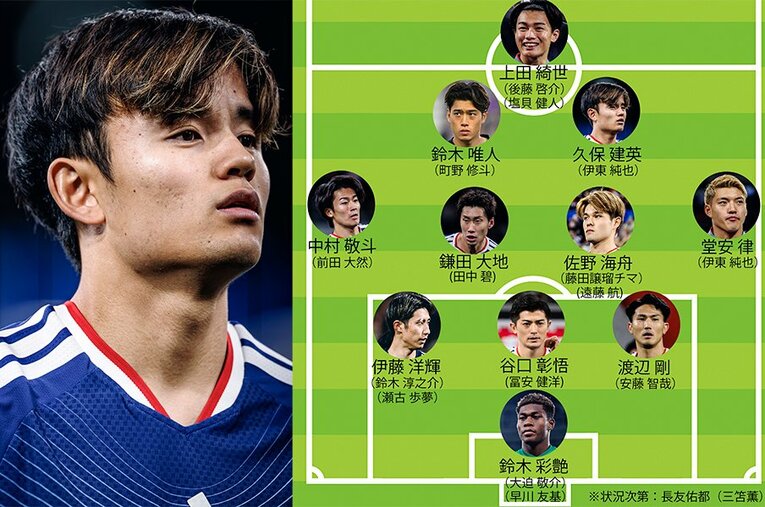 W杯での躍進に不可欠な久保建英。彼との相性を踏まえて、メンバー26人枠を考えるのも興味深いところか ／ photograph by Kiichi Matsumoto