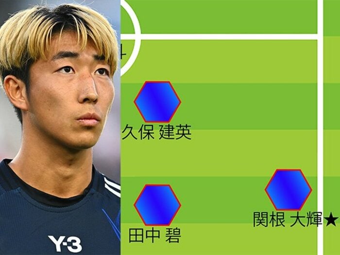 《A～D判定》パリ世代の日本代表W杯メンバー入り予想…なぜ米国戦で失点関与のDF関根大輝がB判定か「言語化能力が…」取材記者は驚いた＜Number Web＞ photograph by Ben Jackson/USSF,Getty Images