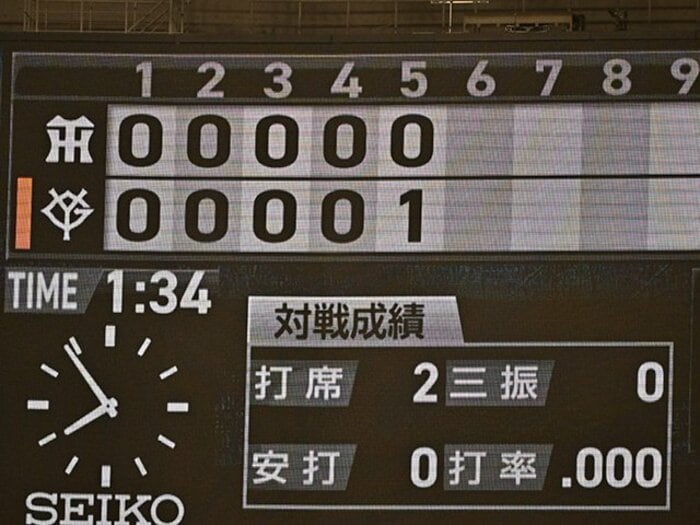 ホームラン激減だけでない…“異様な貧打”プロ野球5つのデータ「ピッチクロックなしで時短」「統一球時代と比べても」問題の根本は？＜Number Web＞ photograph by Hideki Sugiyama