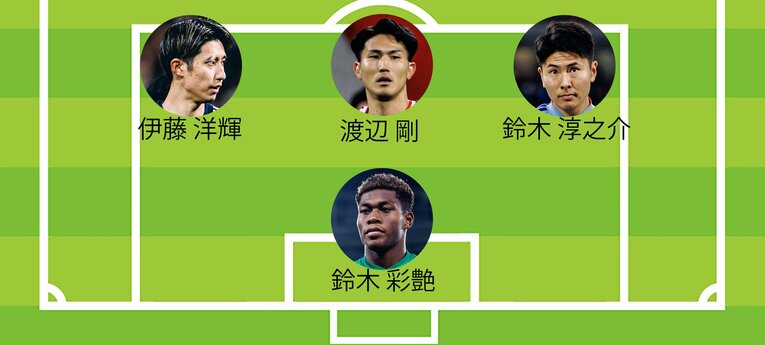 ミムラ氏のイングランド戦予想スタメン（全4枚中の1枚目。GKとDF。画像は右に続きます）