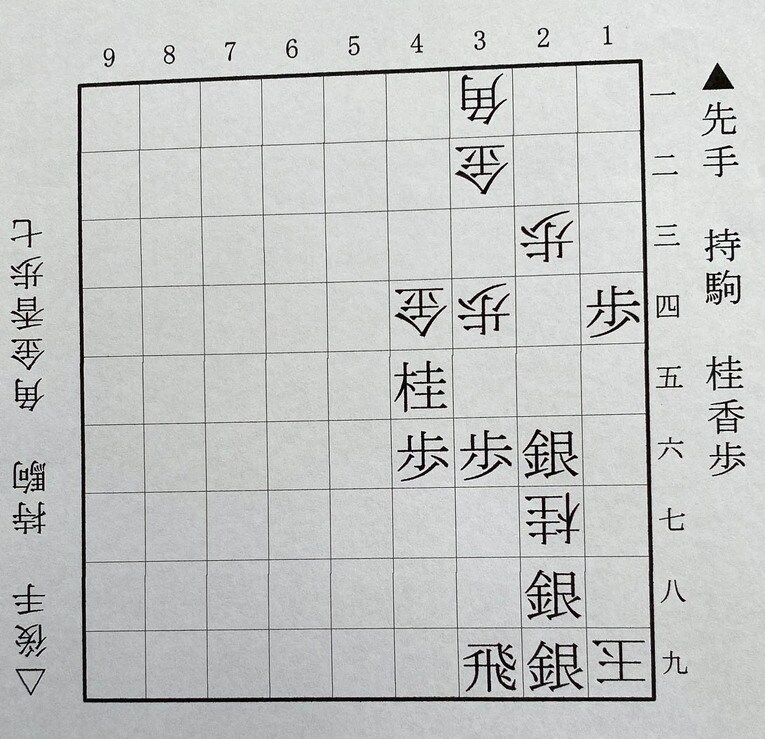 第3図は▲2八銀引まで（下側の先手は南、上側の後手は羽生） ©Noboru Tamaru