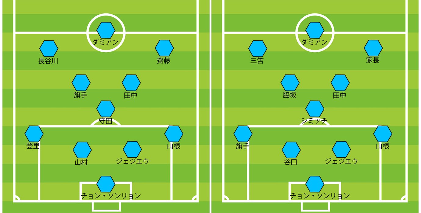 J1開幕スタメン 昨季最終節と比べてみました 11人中7人も変えた 超 大胆クラブは 全クラブ布陣図つき 2 4 Jリーグ Number Web ナンバー