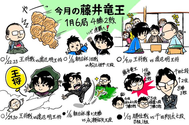 22年1月の将棋ハイライト　©Junsei Chida