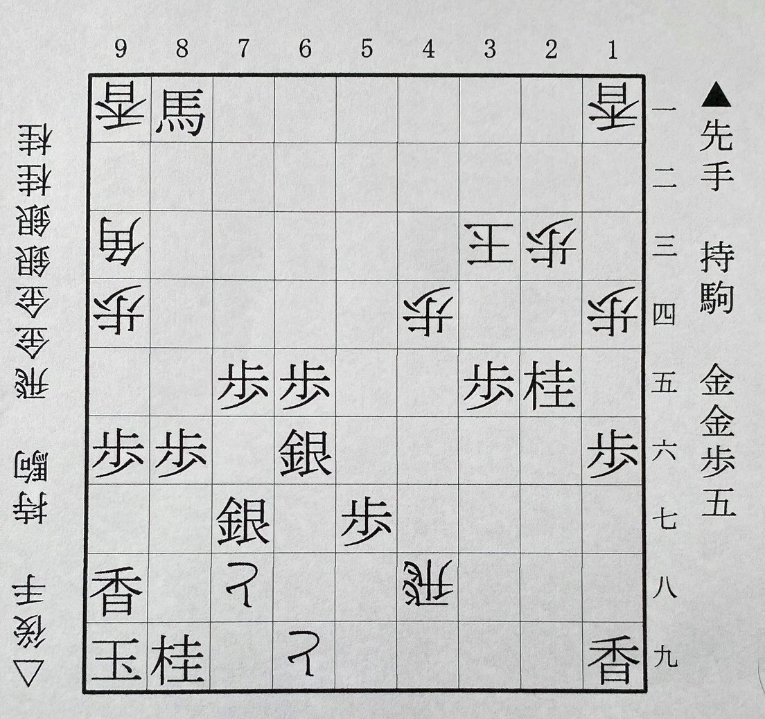 第3図は▲2五桂まで（下側の先手は藤井、上側の後手は伊藤）