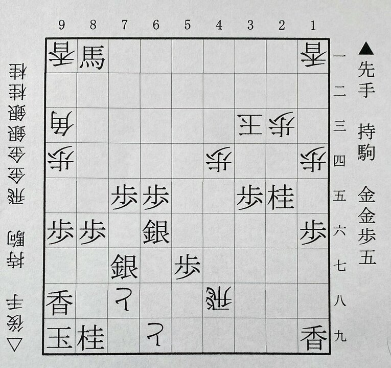 第3図は▲2五桂まで（下側の先手は藤井、上側の後手は伊藤）
