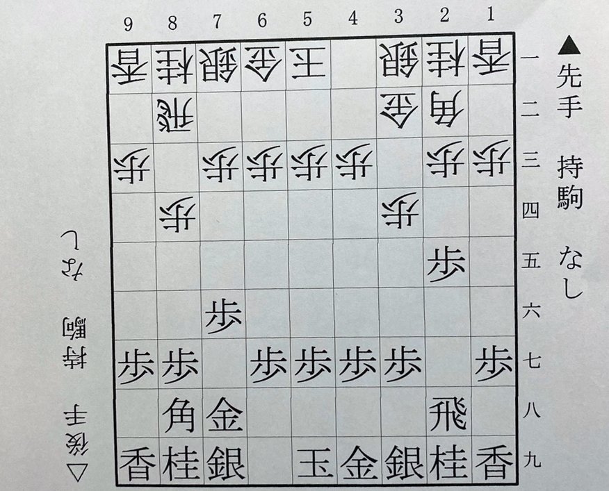 第1図は▲7八金まで（下側の先手は藤井、上側の後手は羽生）　©Noboru Tamaru