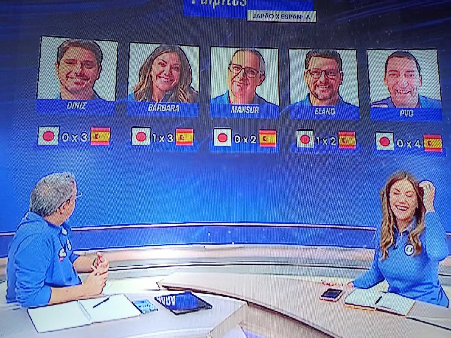 試合前のスコア予想。解説者5人全員がスペイン勝利を予想した　©Hiroaki Sawada