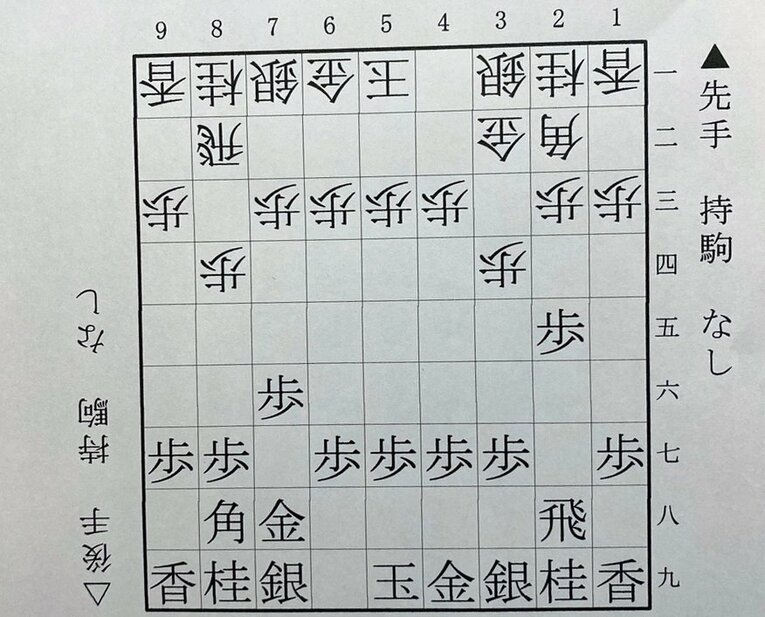 第1図は▲7八金まで（下側の先手は藤井、上側の後手は羽生）　©Noboru Tamaru