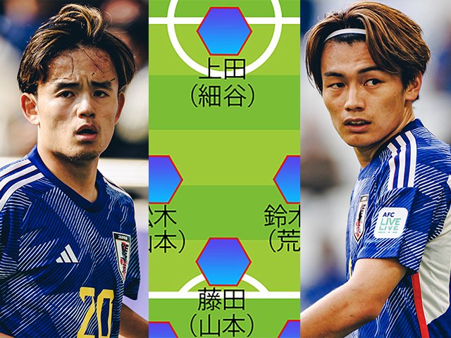 サッカー五輪代表18人予想〉「久保建英は未招集」説を取材記者が惜しむ