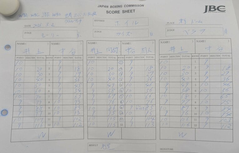 ジャッジペーパー。1～4Rまで、3者全員が井上につけている