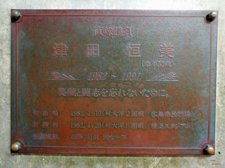 写真提供／広島東洋カープ