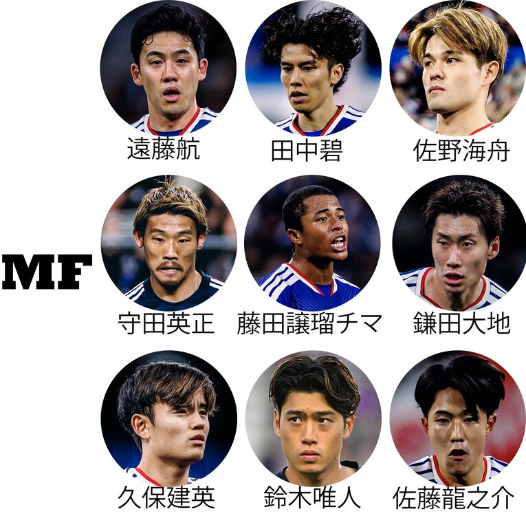 チアゴ記者が予想する「W杯本大会メンバー26人」（MF。画像は続きます）