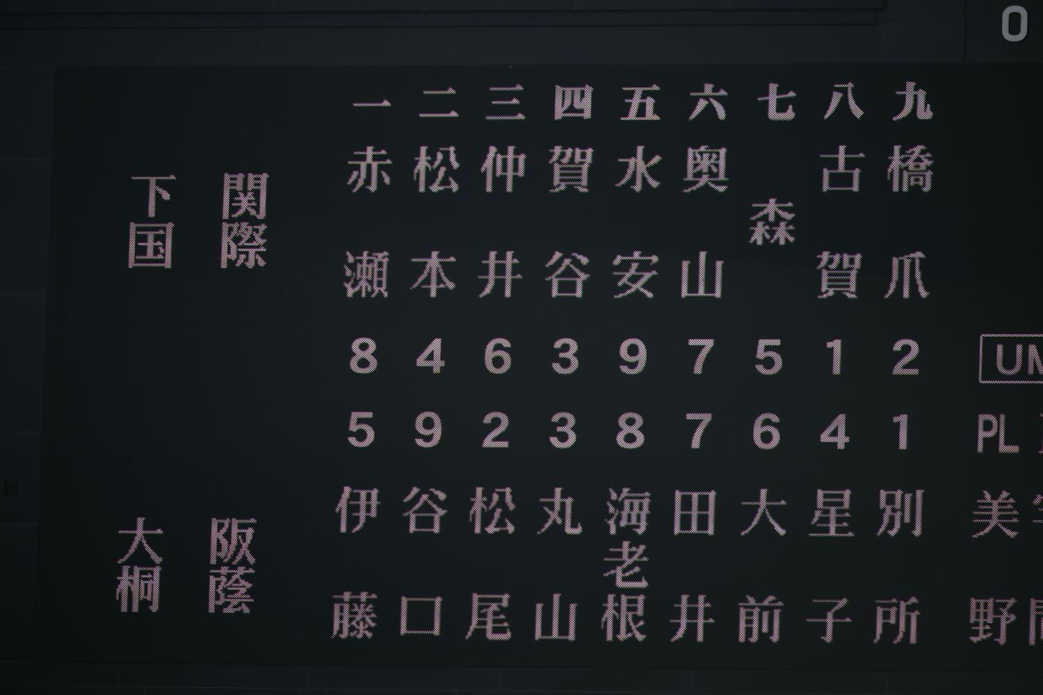 2022年8月18日、夏の甲子園準々決勝「大阪桐蔭vs下関国際」のスタメン　©Hideki Sugiyama