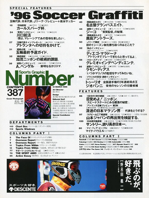目次