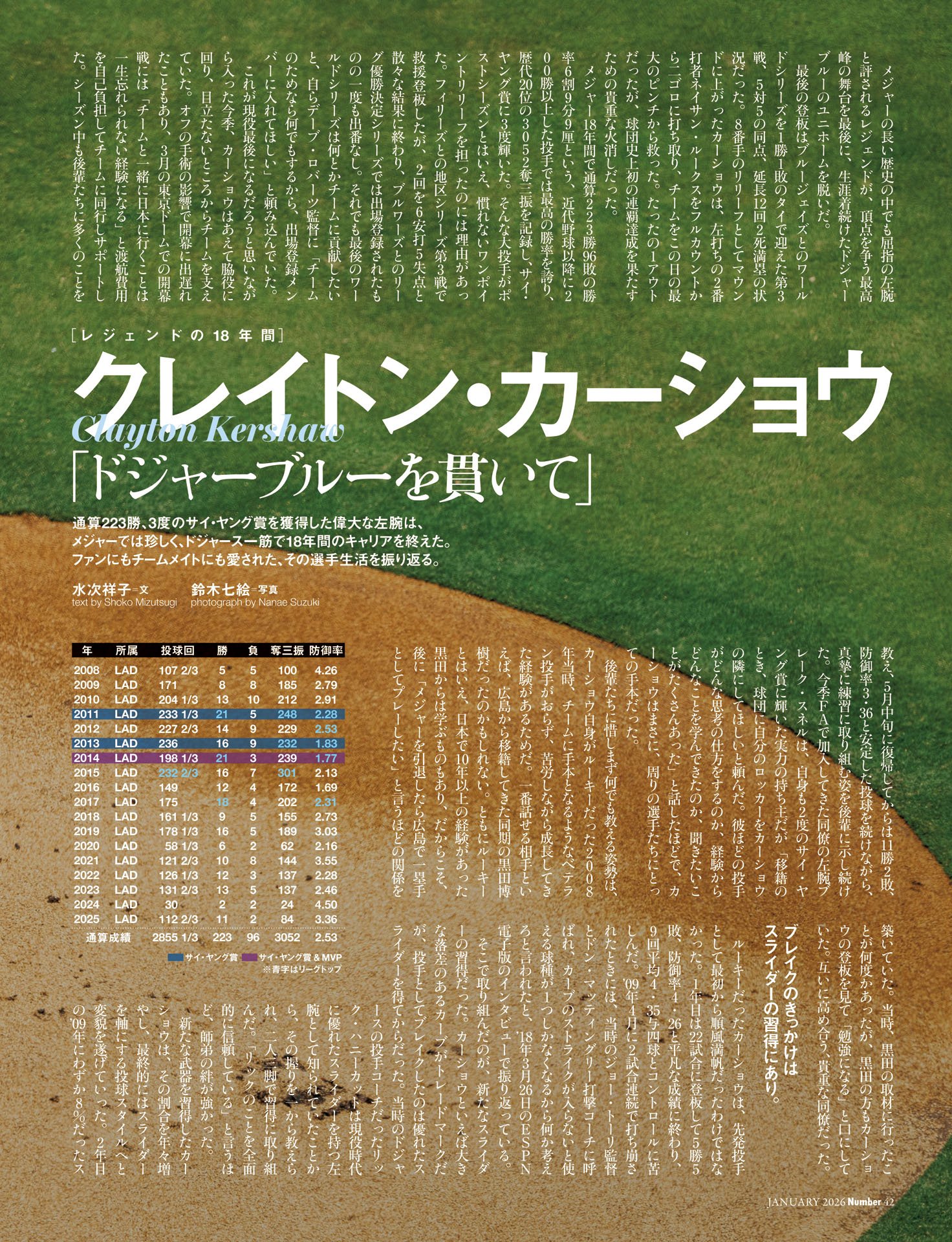 クレイトン・カーショウ「ドジャーブルーを貫いて」