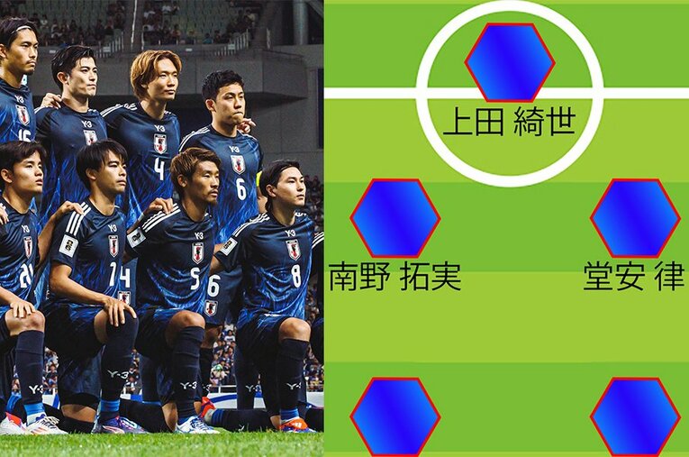 オーストラリア戦、勝利すればW杯への視界は大きく開ける。その中でどうチームは課題を解決していくか ／ photograph by Kiichi Matsumoto