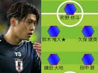 完全保存版＞カタールW杯総集編 WORLD CUP Qatar 2022 The FINAL