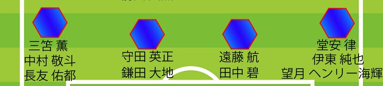 トルシエがW杯の中軸と予想するメンバー…WBとボランチ（全4枚中の2枚目）