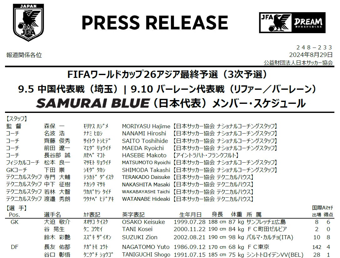 会見発表時などに配られたプレスリリース。コーチの一番下を見ると……。