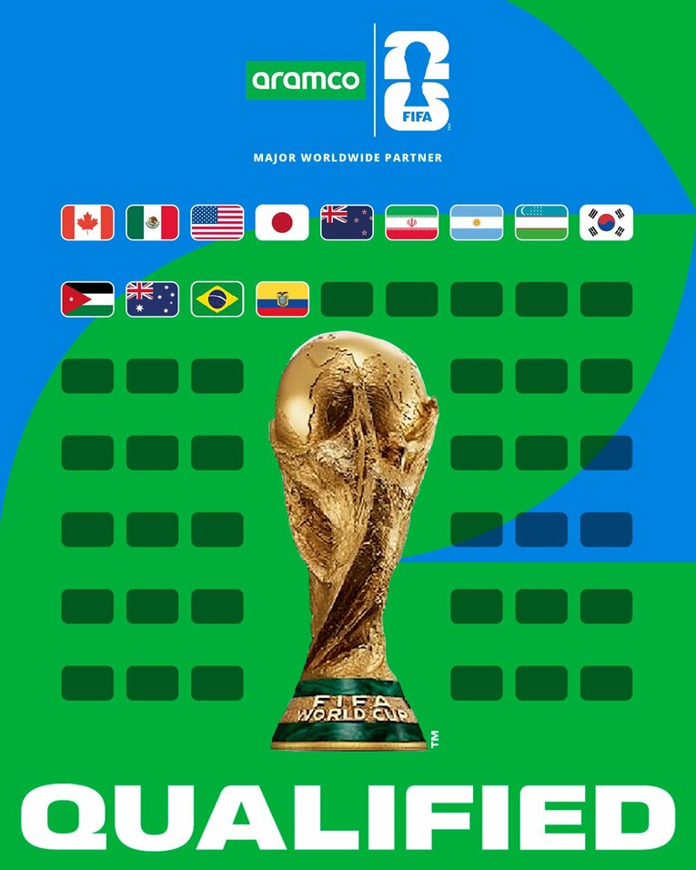 6月シリーズの段階の予選突破国　（FIFA公式Xより）