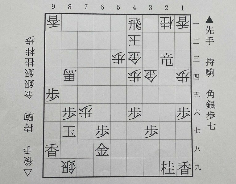 第1図は▲4一飛まで（下側の先手は三浦、上側の後手は羽生）