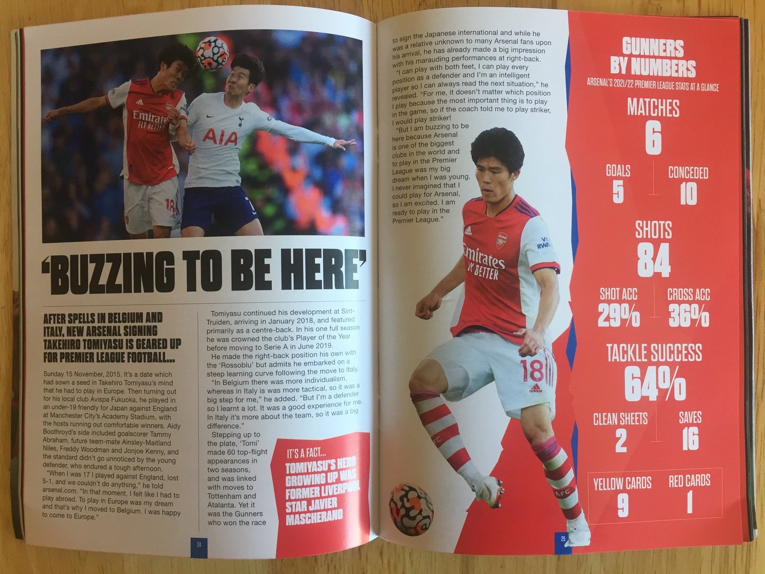 ブライトン発行の観戦プログラムには、冨安の特集記事が組まれた。アーセナル紹介ページのなかで合計2ページを割いて日本代表DFの談話や経歴を紹介。「冨安が少年時代にあこがれていた選手は、元アルゼンチン代表MFハビエル・マスチェラーノ」といった細かい情報まで網羅され、イングランド内における冨安の高い注目度が伝わってきた。　©Kosuke Tajima