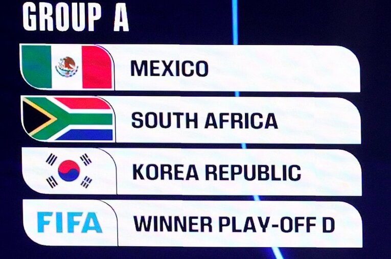 北中米W杯グループステージの組み合わせ：A組（全12グループの1枚目…画像はまだまだ続きます）　©PA Images/JIJI PRESS