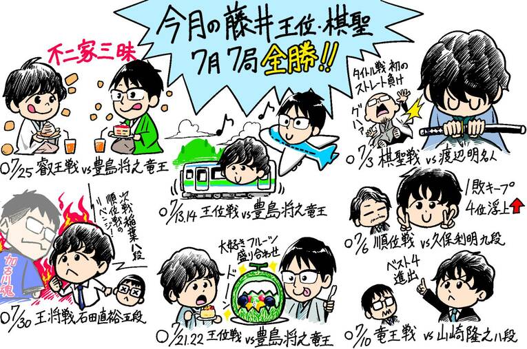 21年7月の将棋ハイライト　©Junsei Chida