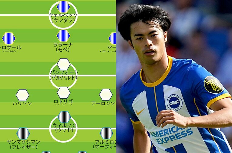 プレミア初挑戦となる三笘薫。彼の所属するブライトンなどBIG6以外の陣容も興味深い ／ photograph by Sports Graphic Number/AFLO