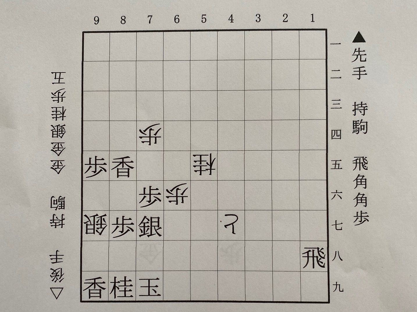 1図は△9七銀まで ©Noboru Tamaru