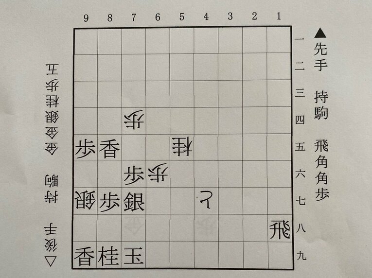 1図は△9七銀まで ©Noboru Tamaru