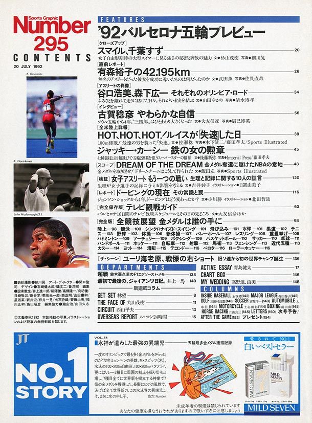 目次