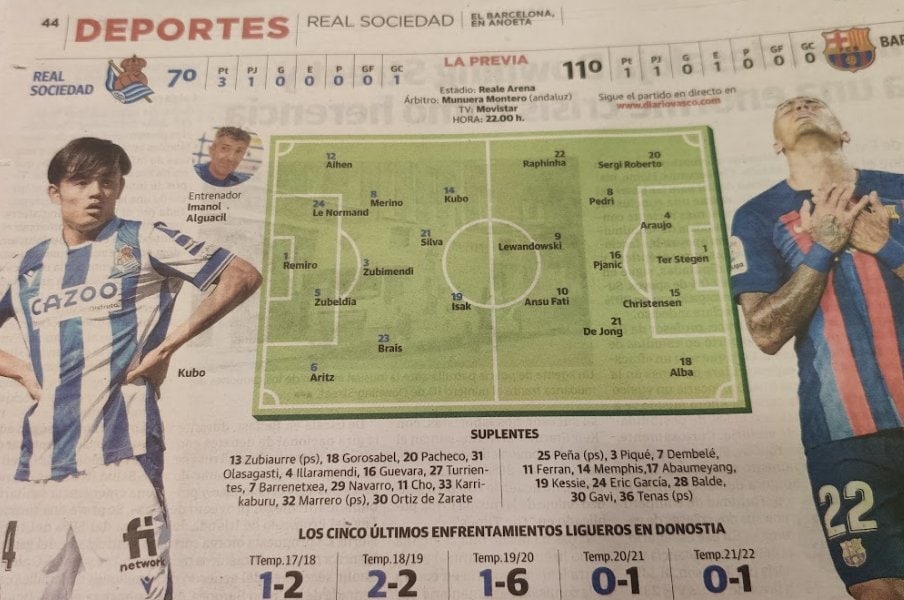 バルセロナとの一戦を前に、久保は地元紙に注目選手として写真入りでクローズアップされた ©︎PHIL BALL