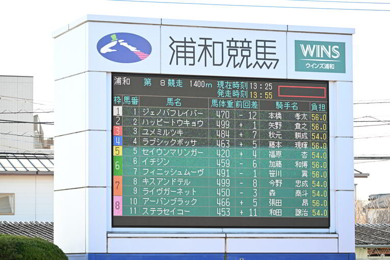 浦和競馬場　©Keiji Ishikawa