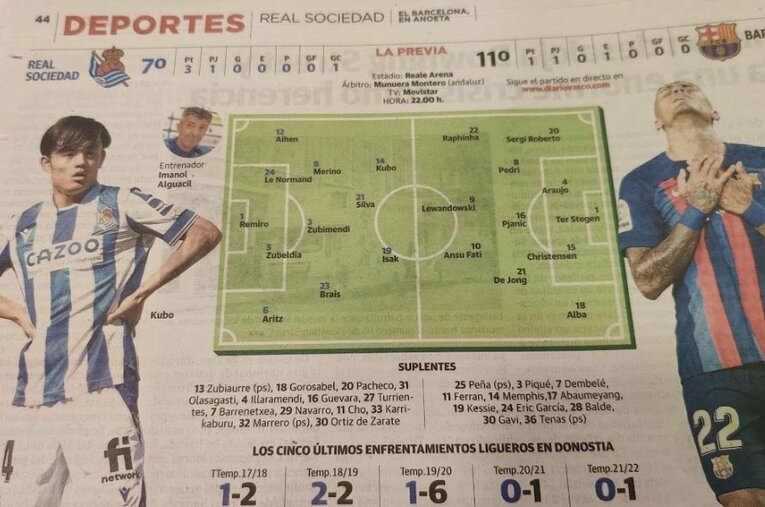 バルセロナとの一戦を前に、久保は地元紙に注目選手として写真入りでクローズアップされた　©︎PHIL BALL