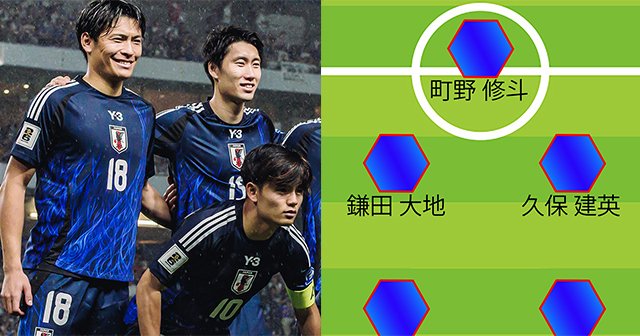 日本代表のW杯スタメン予想「膝スラやな！」仲良し久保建英＆鎌田大地