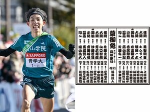 《別大マラソンも話題》青学大・黒田朝日こそ“世代最強”なのか? 今年の箱根駅伝「4年生ランナー限定番付表」を考えてみた…横綱・大関は誰だ!?
