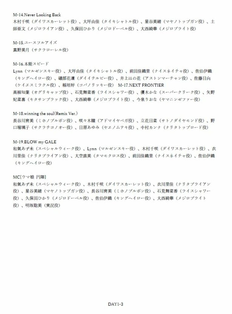 DAY1セットリスト（3/5枚）　※出走ウマ娘についても記載