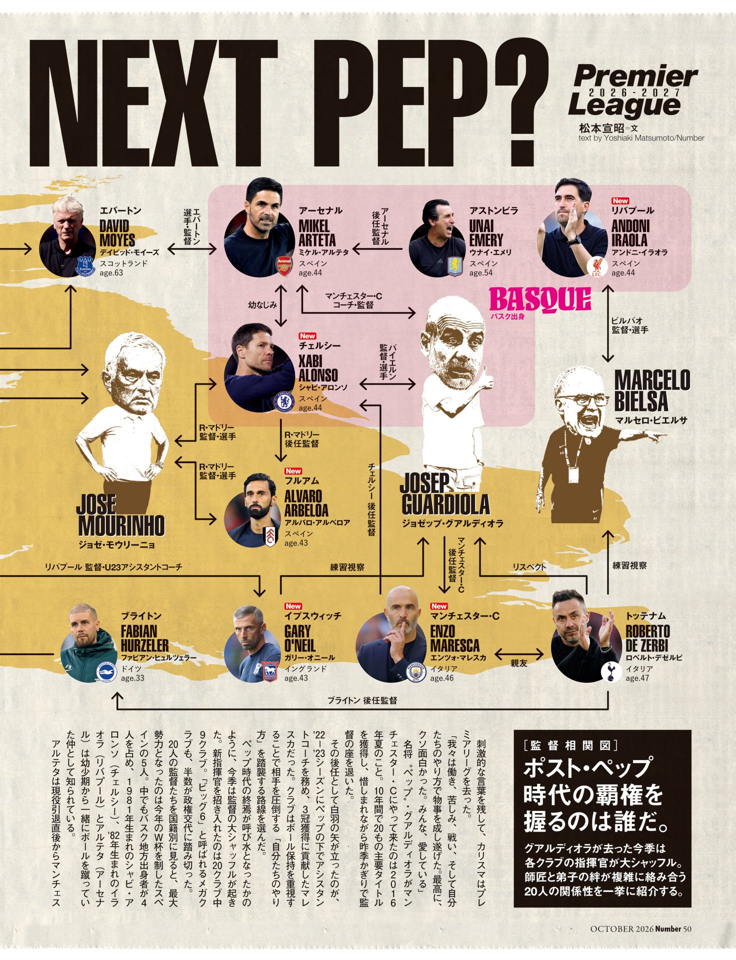 ポスト・ペップ時代の覇権を握るのは誰だ