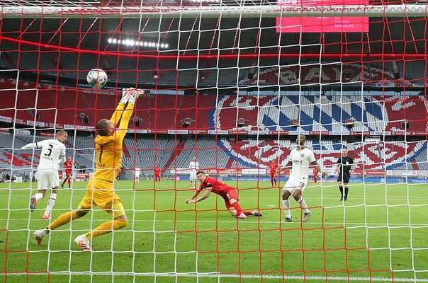 無観客試合のブンデスで考える、 “フットボールの魂”はどこにある?