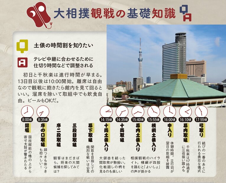 爆発ヒット『地球の歩き方 東京』の“幻の五輪ページ” 「800ページで作りませんか」「君、正気か？」(5)