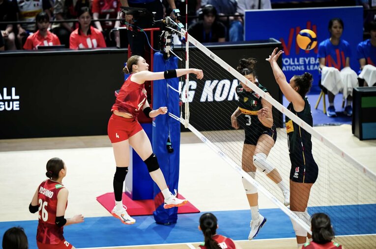 ©︎Volleyball World