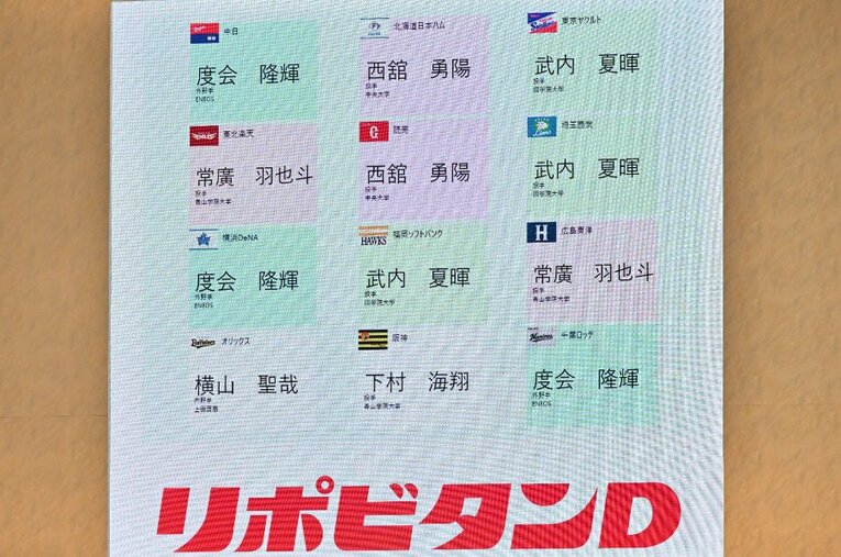 10月26日ドラフト会議。12球団の最初の指名では4選手が競合となった。結果的にくじは7回、史上最多となった　©Hideki Sugiyama