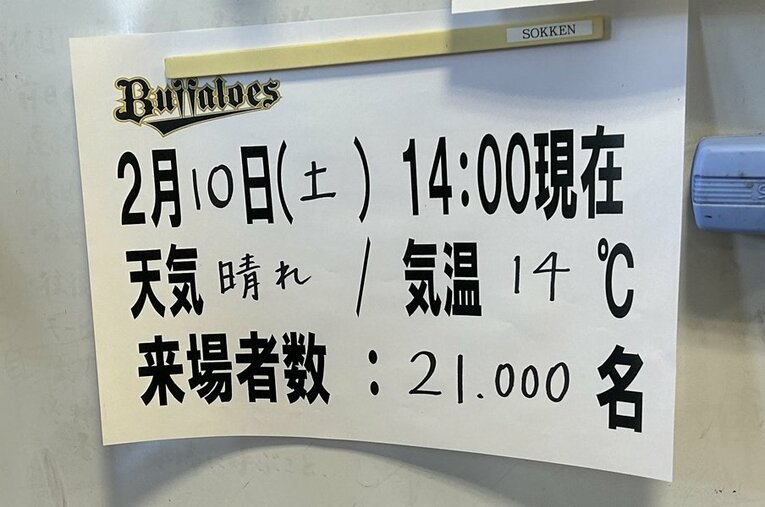 キャンプ本部に掲出された入場者数。訪れた日は21000人の大入りだった ／ photograph by Kou Hiroo