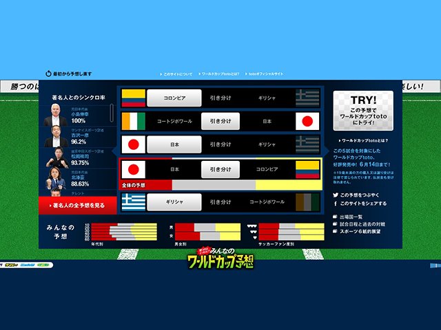 やめられないとまらないw杯toto ネットで予想して著名人と勝負だ サッカー日本代表 Number Web ナンバー