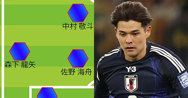 名波浩 MF。98年フランス大…：サッカーW杯 歴代日本代表全