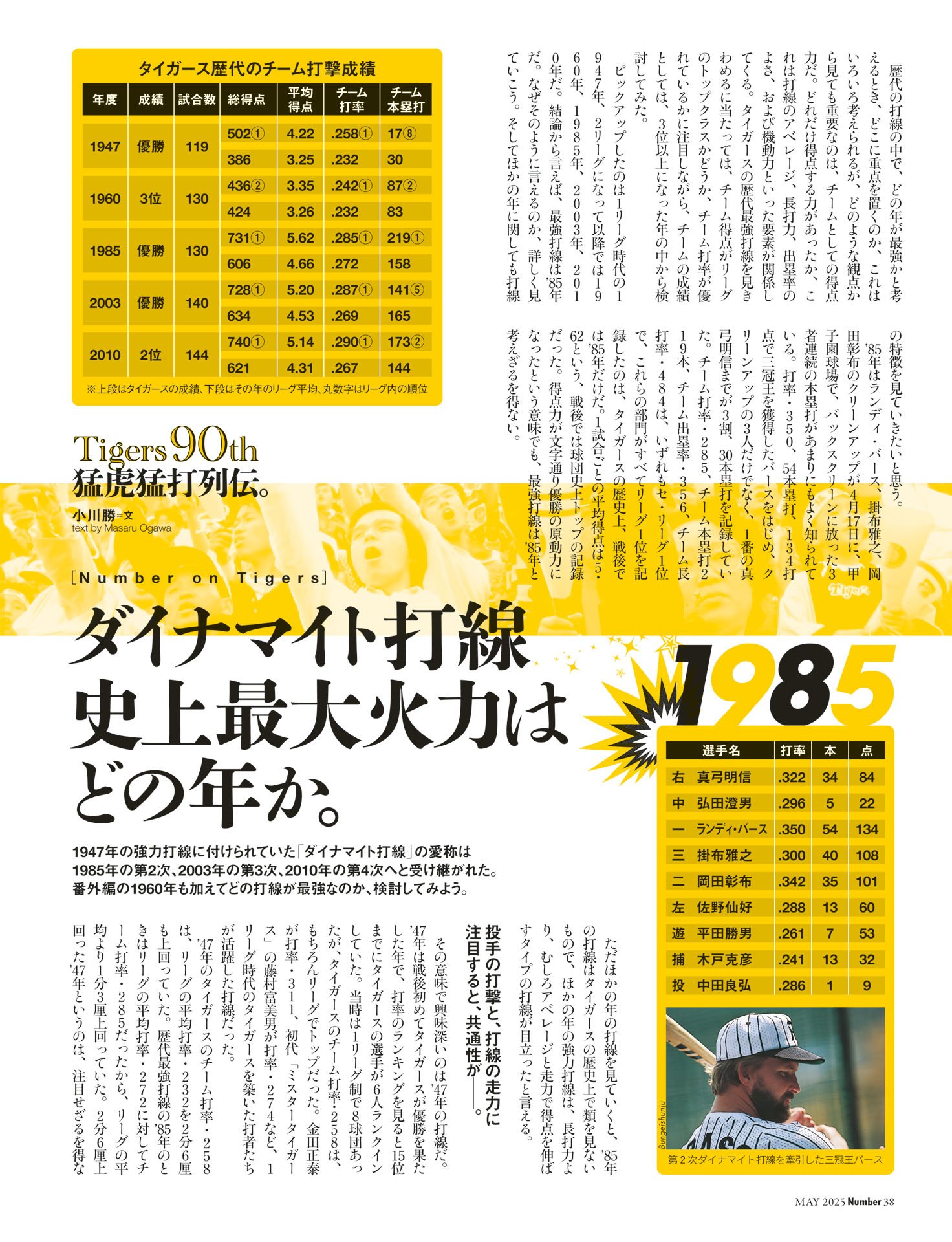 ダイナマイト打線史上「最大火力」はどの年か