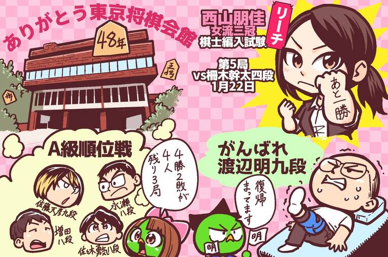 24年12月のハイライト　©Junsei Chida