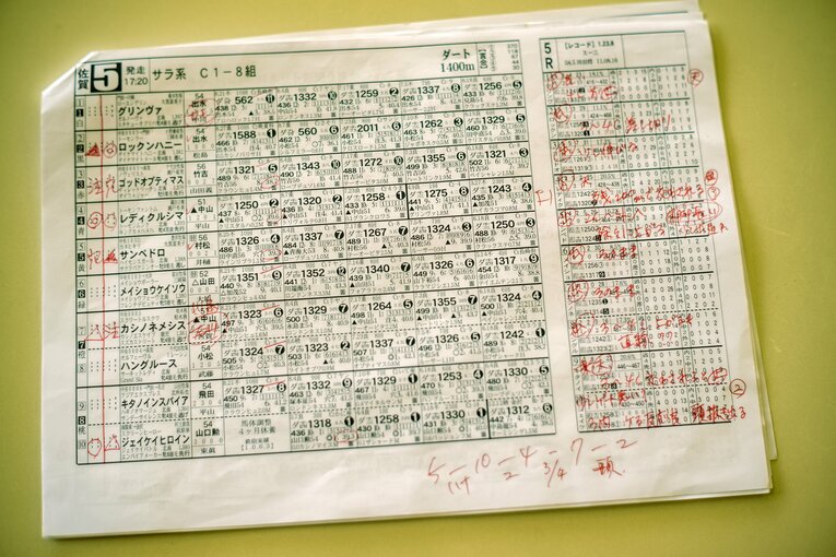 予想のメモ　©Takuya Sugiyama